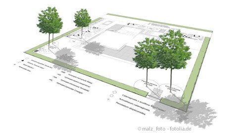 Garten durch den Profi planen und umsetzen lassen