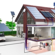Solaranlage kaufen: Erneuerebare Energie mit vielen Möglichkeiten